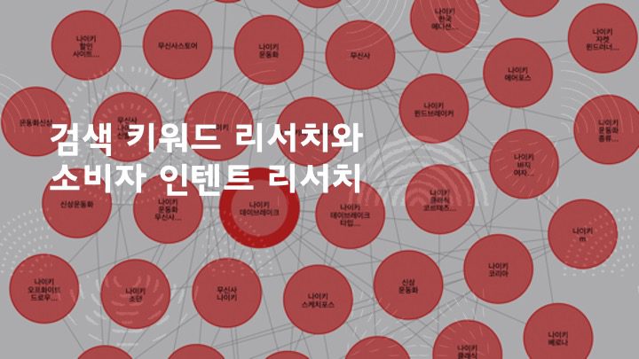 인텐트 리서치로 진화 중인 키워드 리서치