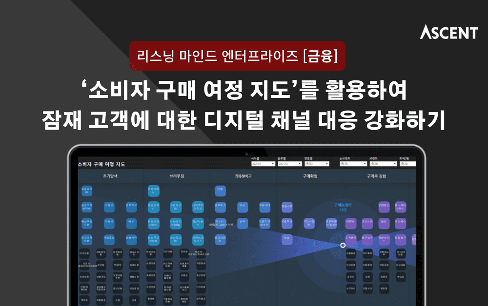 ‘소비자 구매 여정 지도’를 활용하여 잠재 고객에 대한 디지털 채널 대응 강화하기