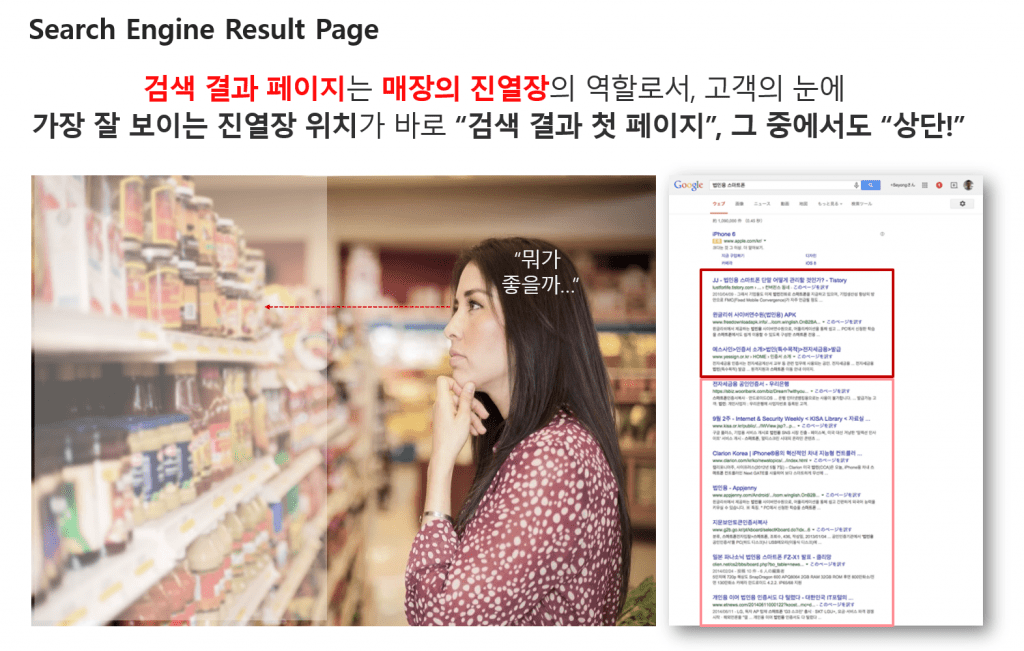 SERP is merchandise showcase, 검색결과 페이지는 상품의 진열장 역할을 한다. 