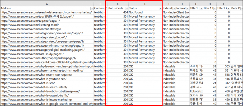 Screaming Frog SEO Spider - Status Code, Status