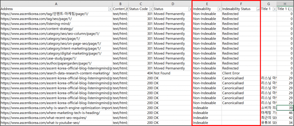 Screaming Frog SEO Spider - Indexability, Indexability Status