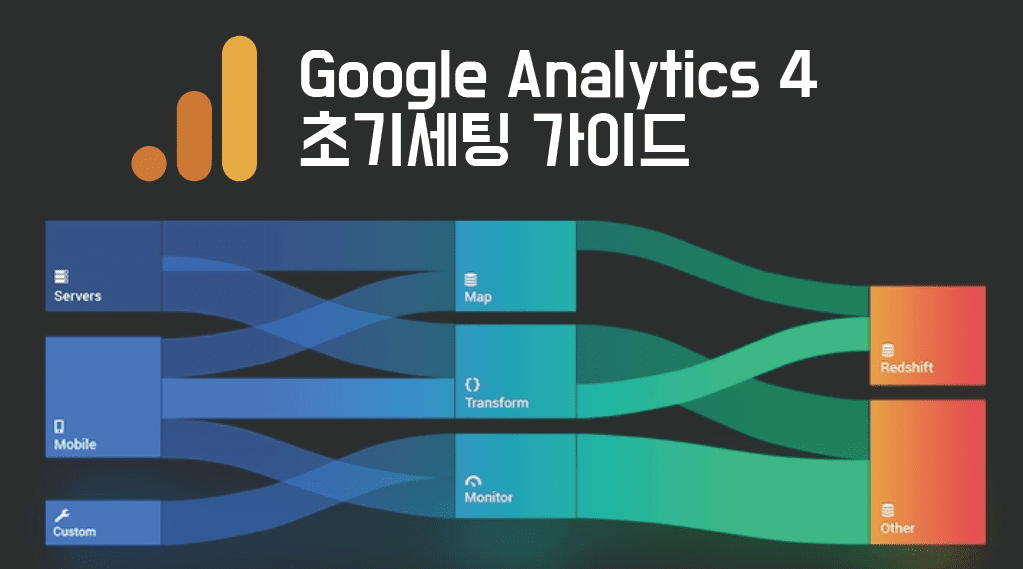 구글애널리틱스4(GA4) 초기세팅 가이드