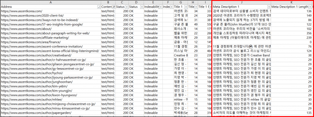 Screaming Frog SEO Spider - Meta Description, Meta Description Length