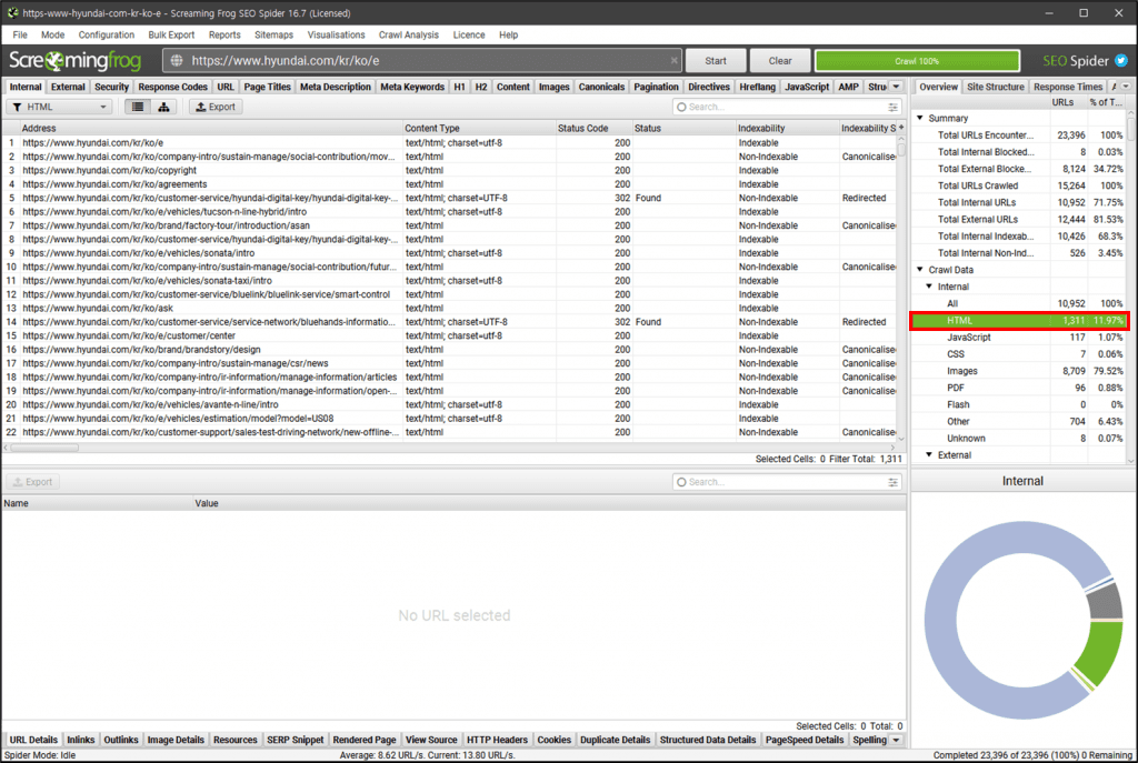 Screaming Frog SEO Spider - 'JavaScript' 렌더링으로 SPA 웹사이트 크롤링