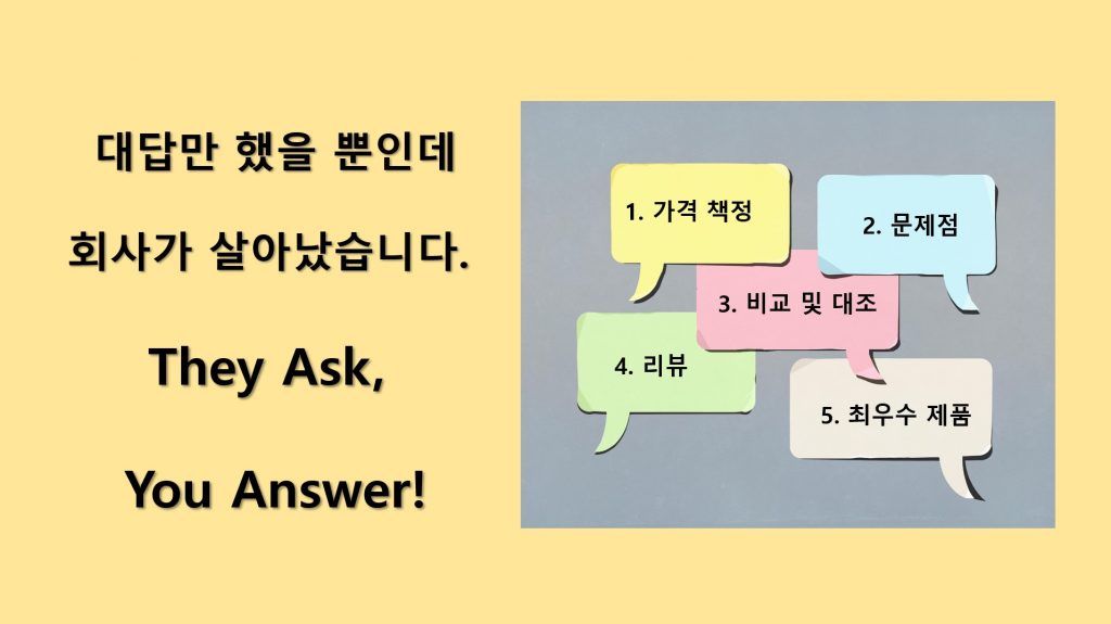 인텐트 마케팅의 본질 “대답만 했을 뿐인데, 회사가 살아났습니다.” They Ask, You Answer!