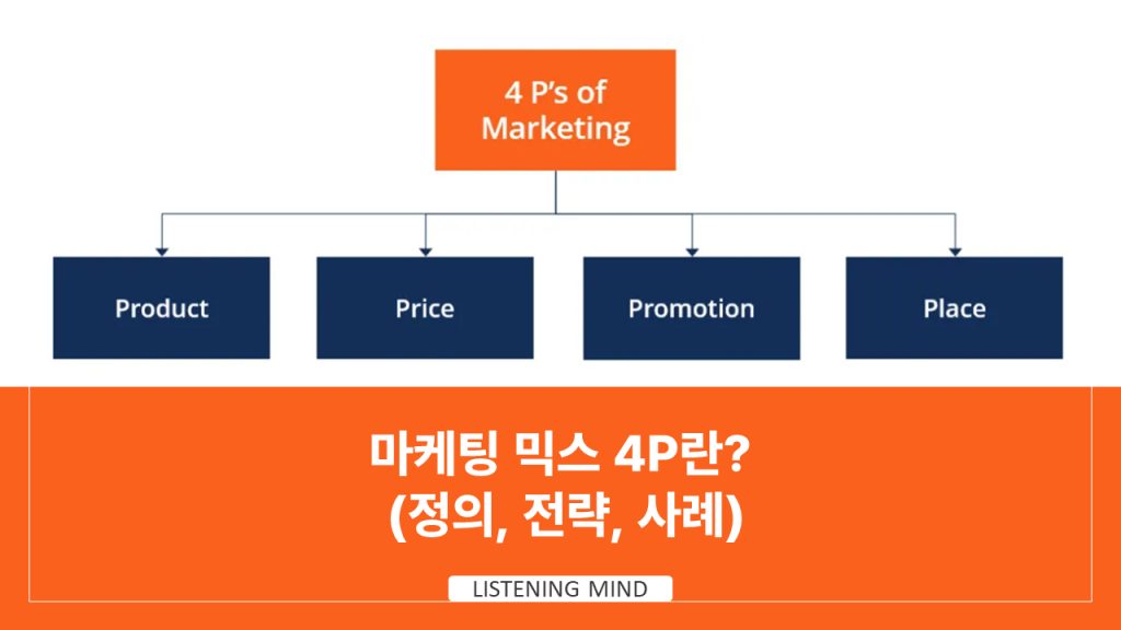아이폰 수리점 온라인 바이럴 마케팅 전략