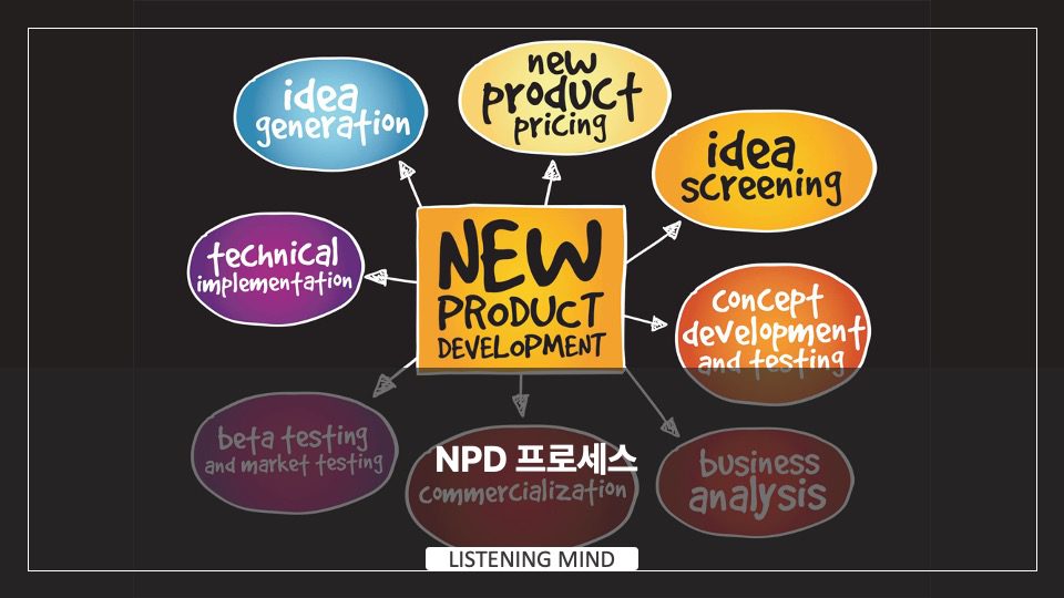 NPD 프로세스(신 제품 개발 과정) 성공을 위한 7단계