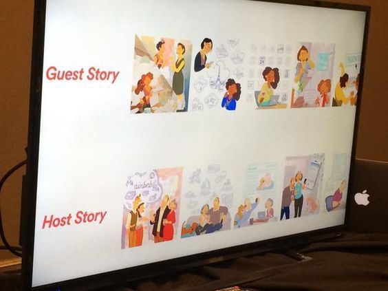 Airbnb’s Customer Experience Storyboard
