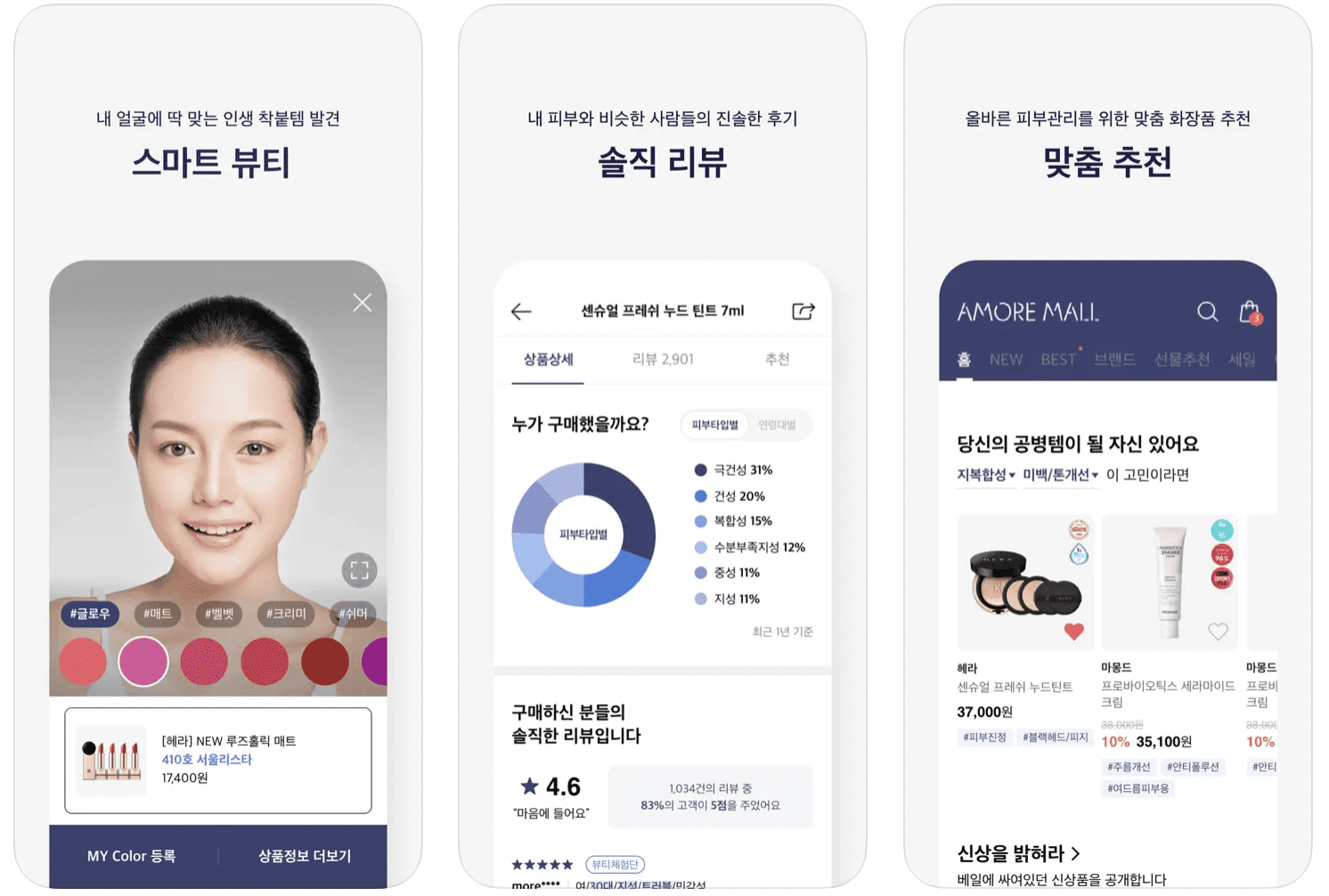 CRM 마케팅의 중요성과 성공 사례 - 어센트 코리아