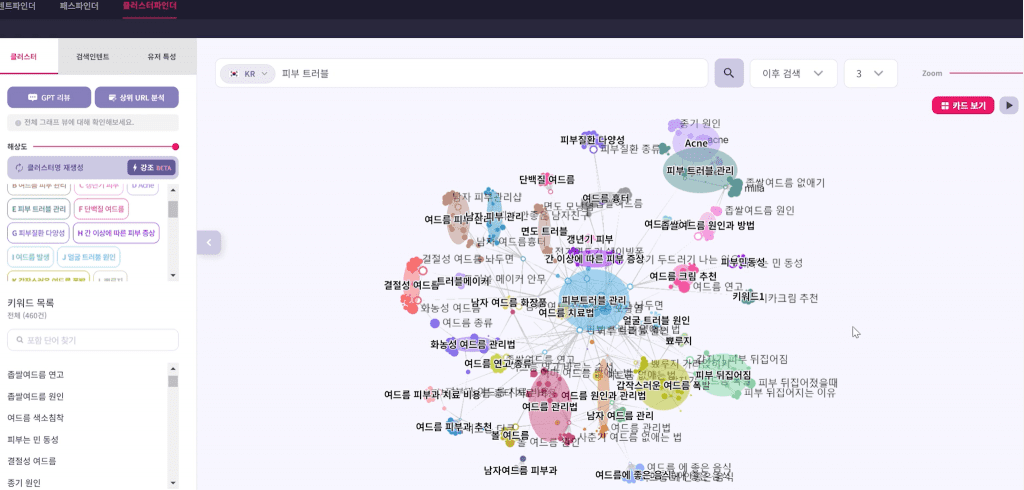 리스닝마인드 허블 '피부 트러블' 클러스터 파인더 화면