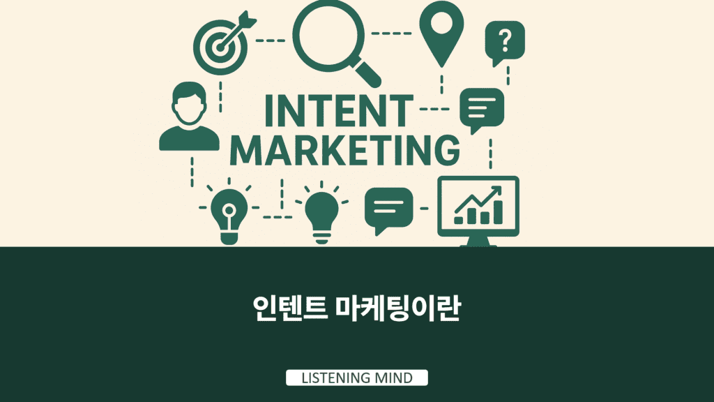 인텐트 마케팅이란