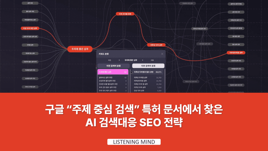 구글 “주제 중심 검색” 특허 문서에서 찾은 AI 검색대응 SEO 전략