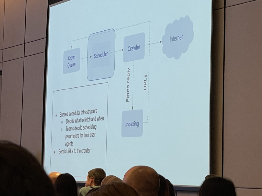 how crawling works in Google search central live deep dive in Bangkok